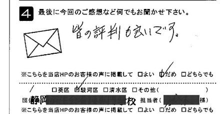 皆の評判も良いです。